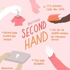 Second Hand Clothing