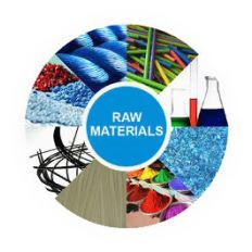 Raw Materials